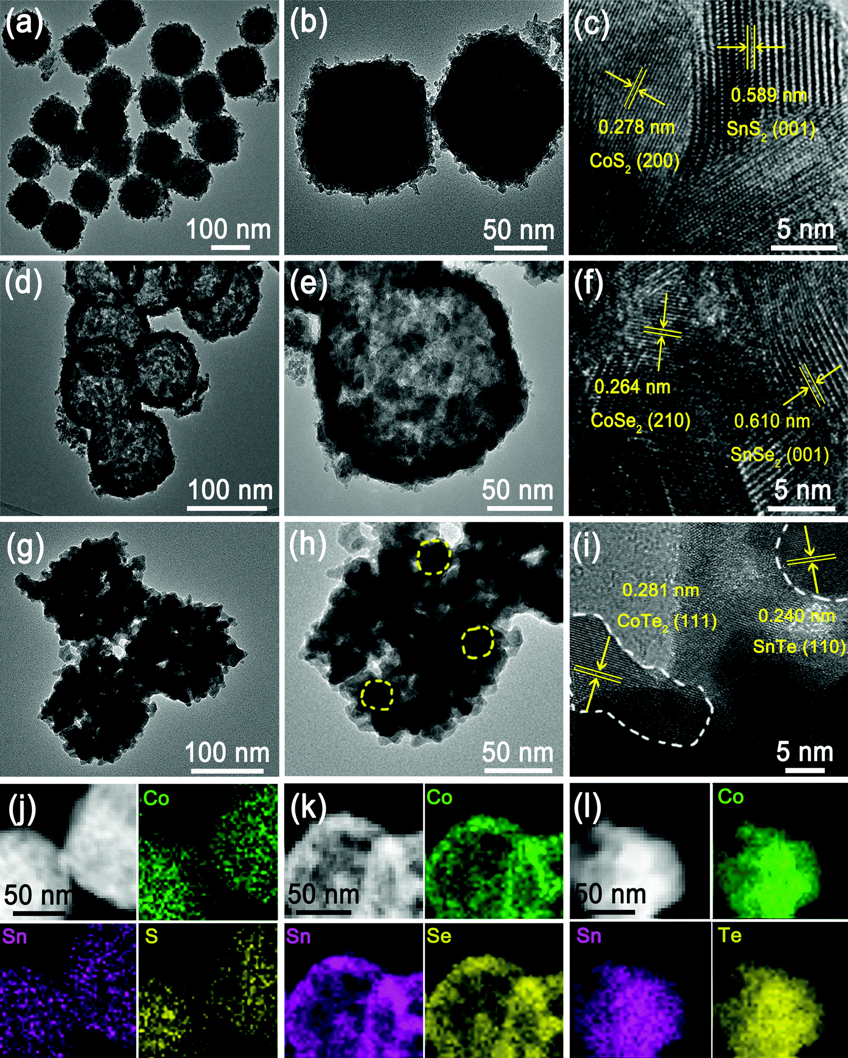 Construction Of Uniform Co Sn X X S Se Te Nanocages With Enhanced Photovoltaic And Oxygen Evolution Properties Via Anion Exchange Reaction Nanoscale Rsc Publishing Doi 10 1039 C8nrc