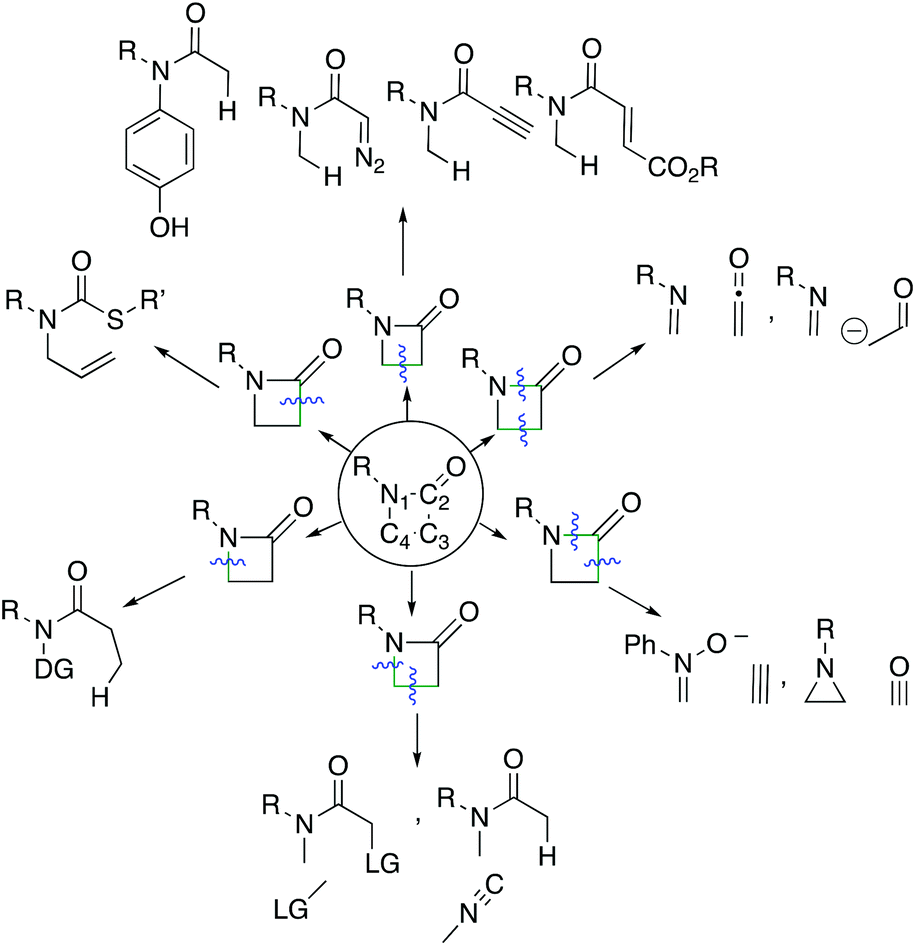 Recent Advances In B Lactam Synthesis Organic Biomolecular Chemistry Rsc Publishing Doi 10 1039 C8ob013b