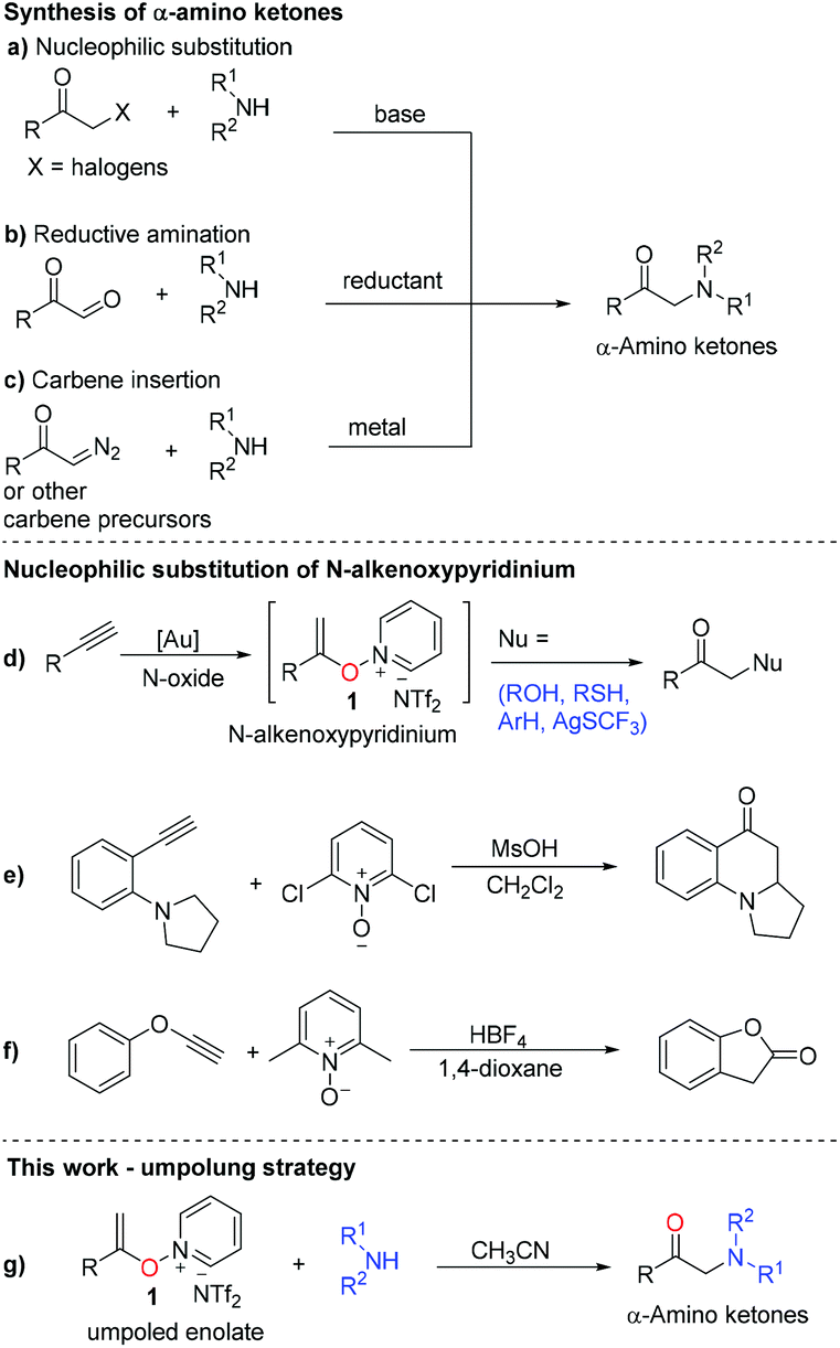 Synthesis of αamino ketones through aminations of umpoled enolates