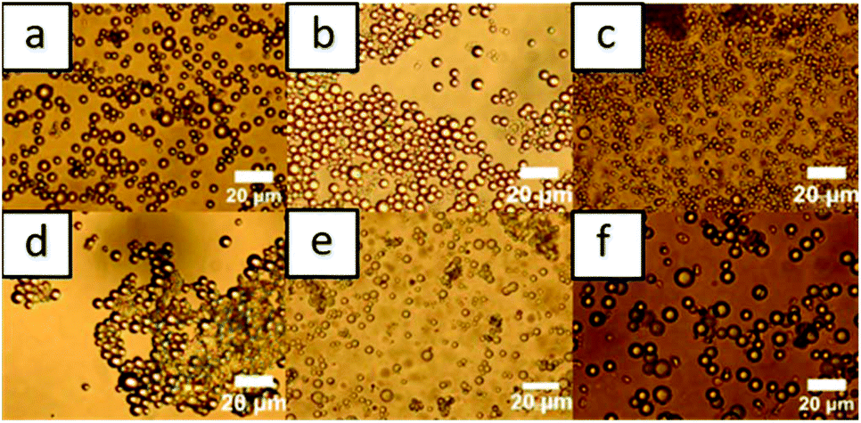 A New Strategy To Elaborate Polymer Composites Via Pickering Emulsion Polymerization Of A Wide Range Of Monomers Polymer Chemistry Rsc Publishing Doi 10 1039 C8pyf