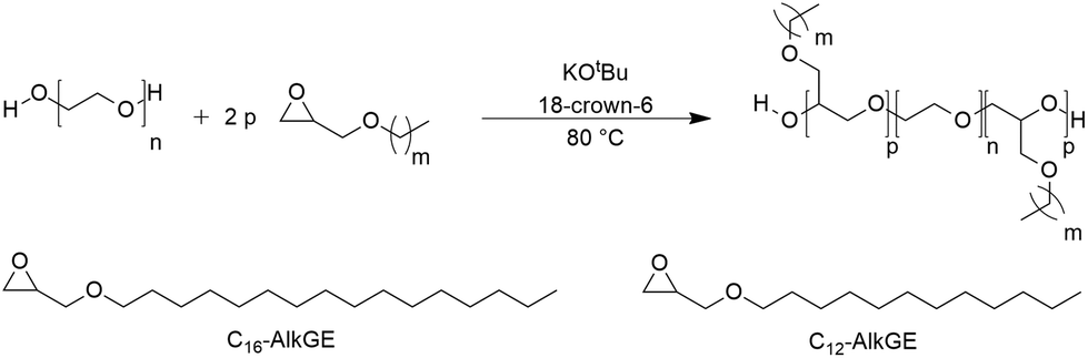 alkyl glycidyl ethers