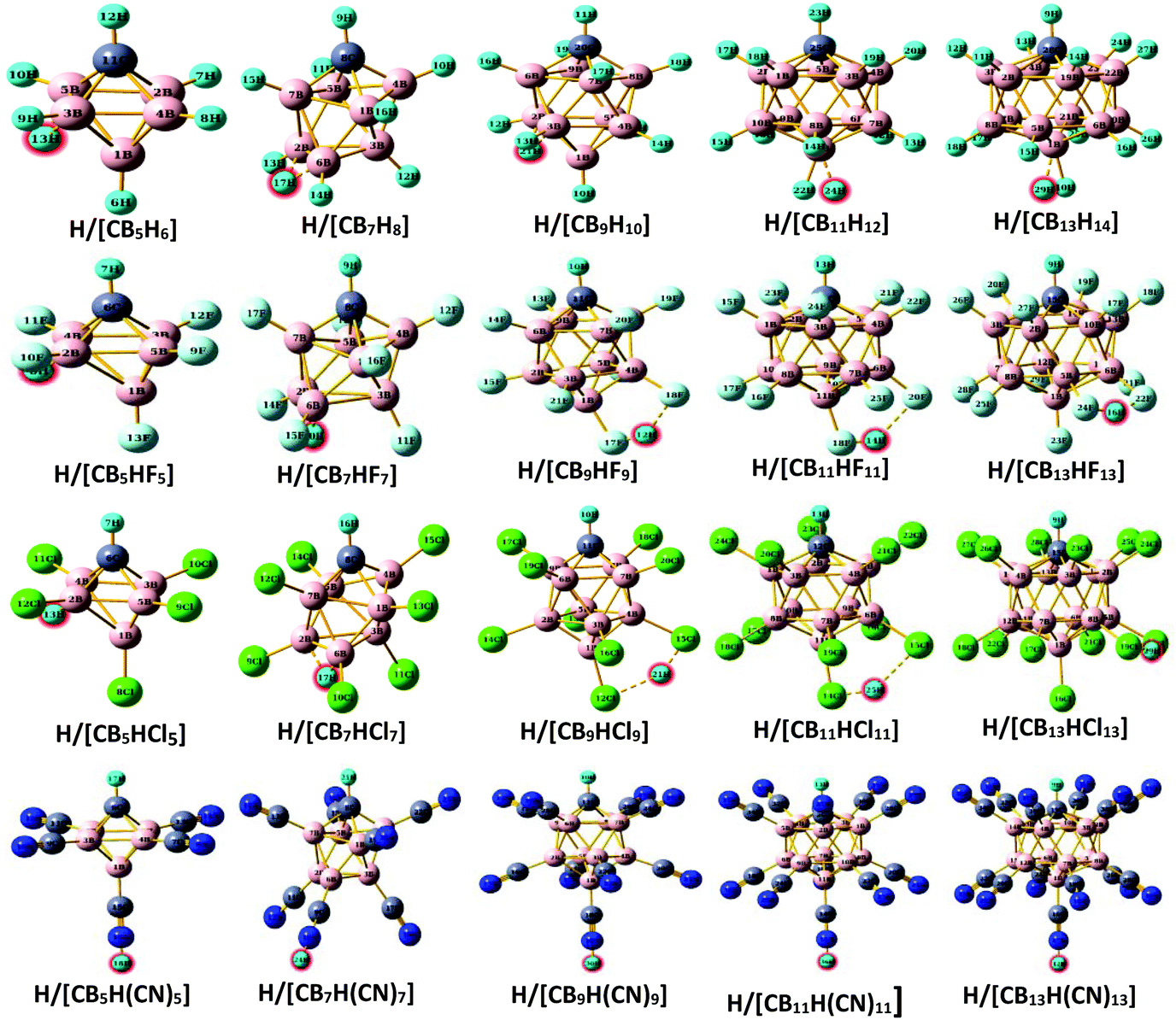 Superhalogen Based Composite With Strong Acidity A Crossing Point Between Two Topics Inorganic Chemistry Frontiers Rsc Publishing Doi 10 1039 C8qid