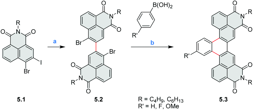 Carbocyclization Approaches To Electron Deficient Nanographenes And Their Analogues Organic Chemistry Frontiers Rsc Publishing Doi 10 1039 C8qod