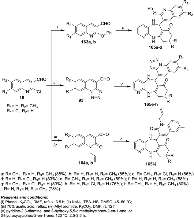 Recent Advances In The Chemistry Of 2 Chloroquinoline 3 Carbaldehyde And Related Analogs Rsc Advances Rsc Publishing Doi 10 1039 C7rag