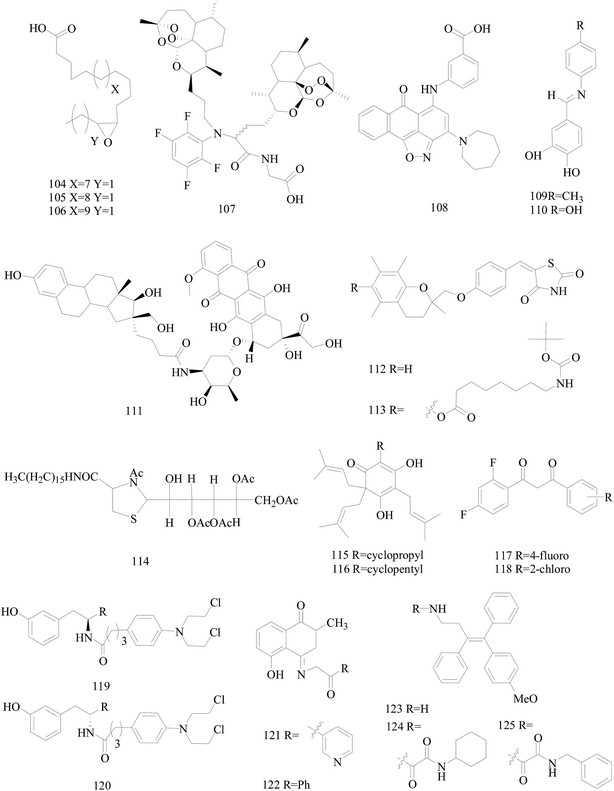 Current Research On Anti Breast Cancer Synthetic Compounds Rsc Advances Rsc Publishing Doi 10 1039 C7rab