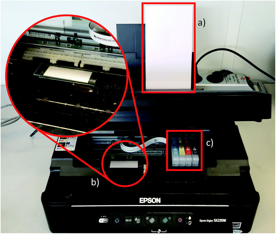 Accessing individual 75-micron diameter nozzles of a desktop inkjet printer  to dispense picoliter droplets on demand - RSC Advances (RSC Publishing)  DOI:10.1039/C8RA00756J