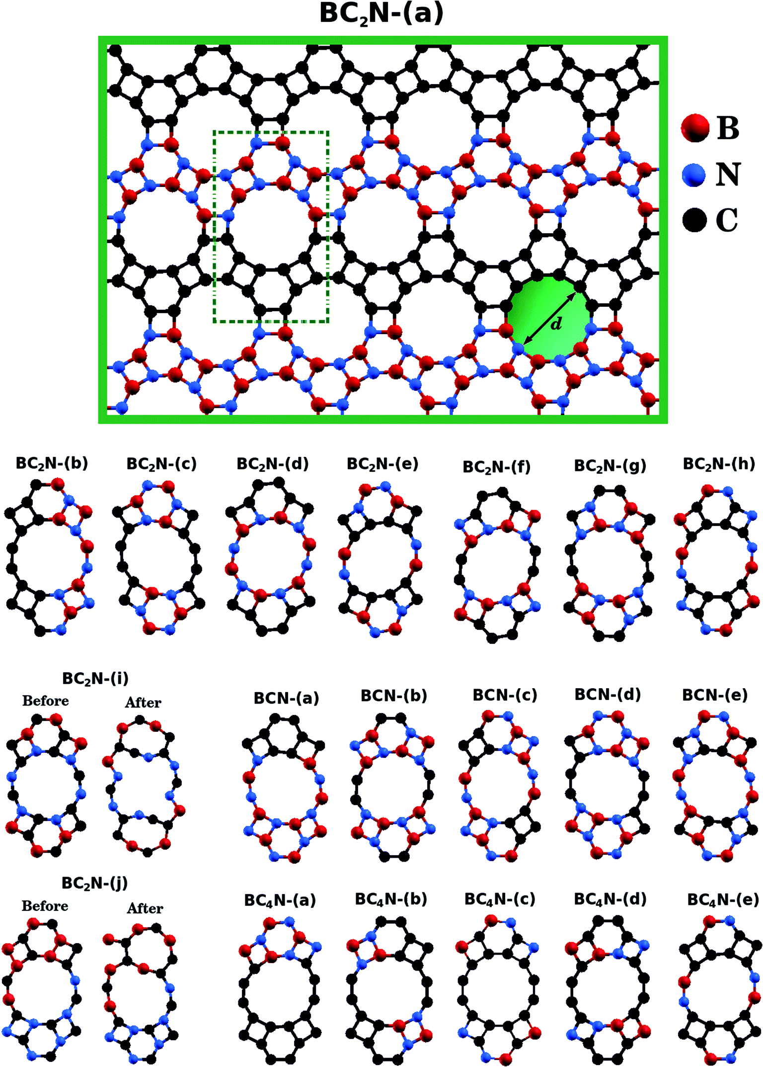 B X C Y N Z Hybrid Graphenylene Stability And Electronic Properties Rsc Advances Rsc Publishing Doi 10 1039 C8ra021k