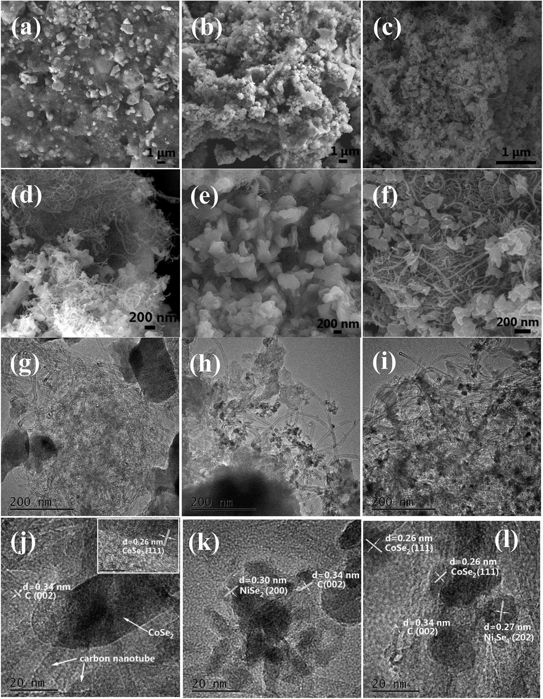 Facile Hydrothermal Synthesis Of Ternary Ni Co Se Carbon Nanotube Nanocomposites As Advanced Electrodes For Lithium Storage Rsc Advances Rsc Publishing Doi 10 1039 C8raa