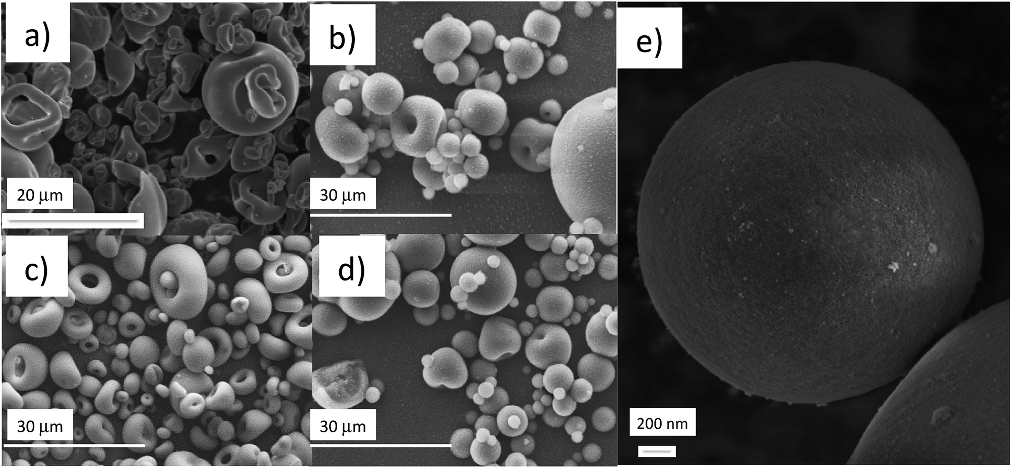 Silica Modification Of Titania Nanoparticles Enhances