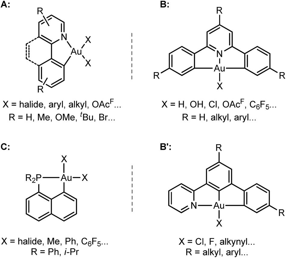 Cyclometalated Gold Iii Complexes Noticeable Differences Between N C And P C Ligands In Migratory Insertion Chemical Science Rsc Publishing Doi 10 1039 C7sc04899h