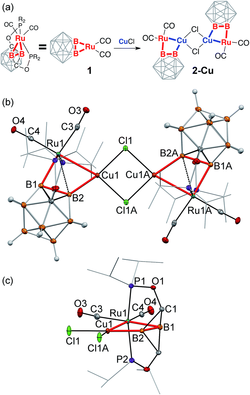 Expansion Of The Double Bond Splayed Left Ru Metallacycle With Coinage Metal Cations Formation Of B M Ru B M Cu Ag Au Dimetalacyclodiboryl Chemical Science Rsc Publishing Doi 10 1039 C8sca