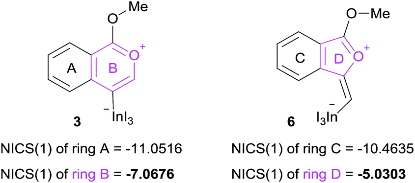 Selective Oxymetalation Of Terminal Alkynes Via 6 Endo Cyclization Mechanistic Investigation And Application To The Efficient Synthesis Of 4 Substit Chemical Science Rsc Publishing Doi 10 1039 C8scf