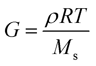 Dynamics Of Associative Polymers Soft Matter Rsc Publishing Doi 10 1039 C8sma Dynamics Of Associative Polymers Soft Matter Rsc Publishing Doi 10 1039 C8sma