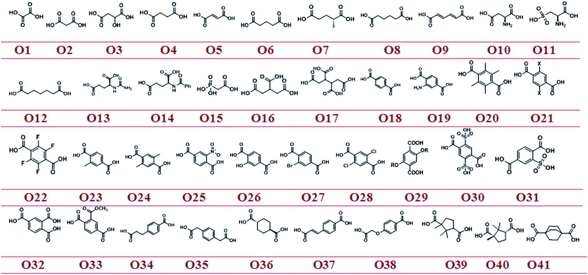 Pillar-layered MOFs: functionality, interpenetration, flexibility and  applications - Journal of Materials Chemistry A (RSC Publishing)  DOI:10.1039/C8TA03306D