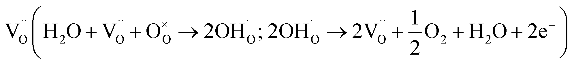 Redox inactive ion meliorated BaCo 0.4 Fe 0.4 Zr 0.1 Y 0.1 O 3−δ 