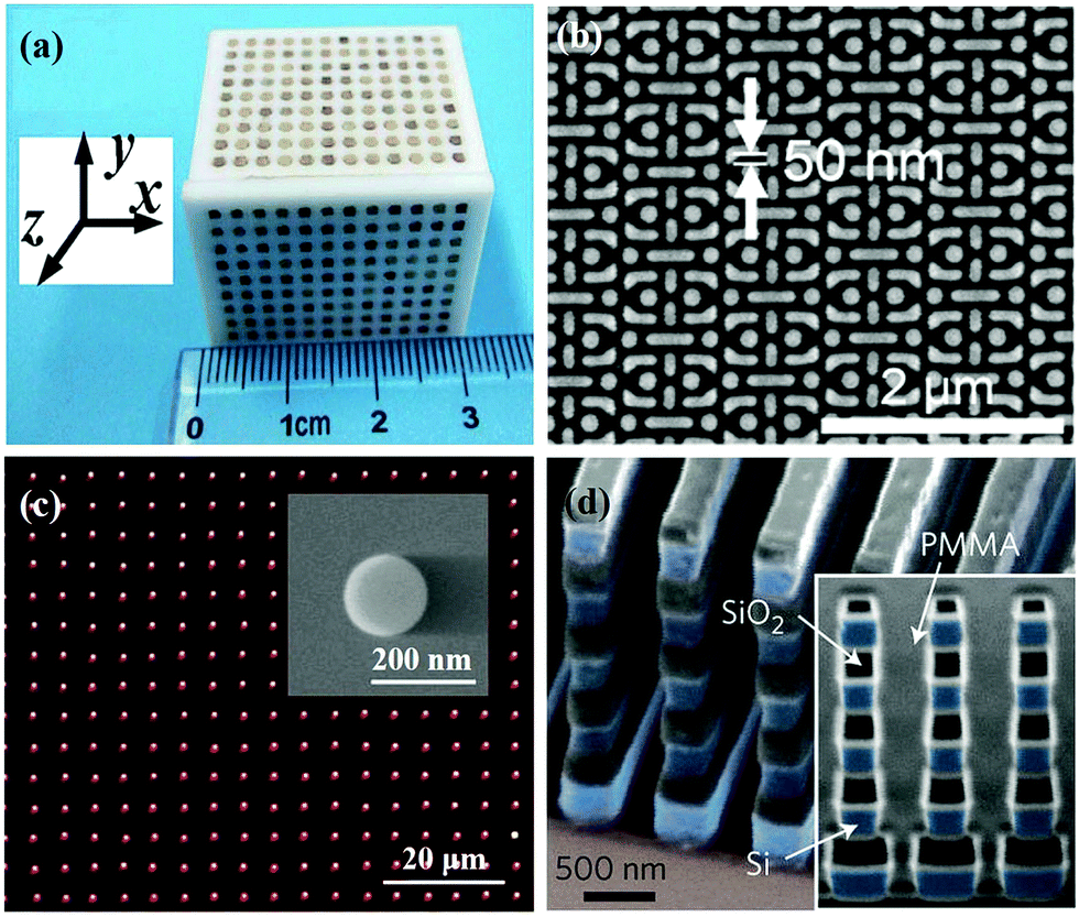 An Overview Of Metamaterials And Their Achievements In - 