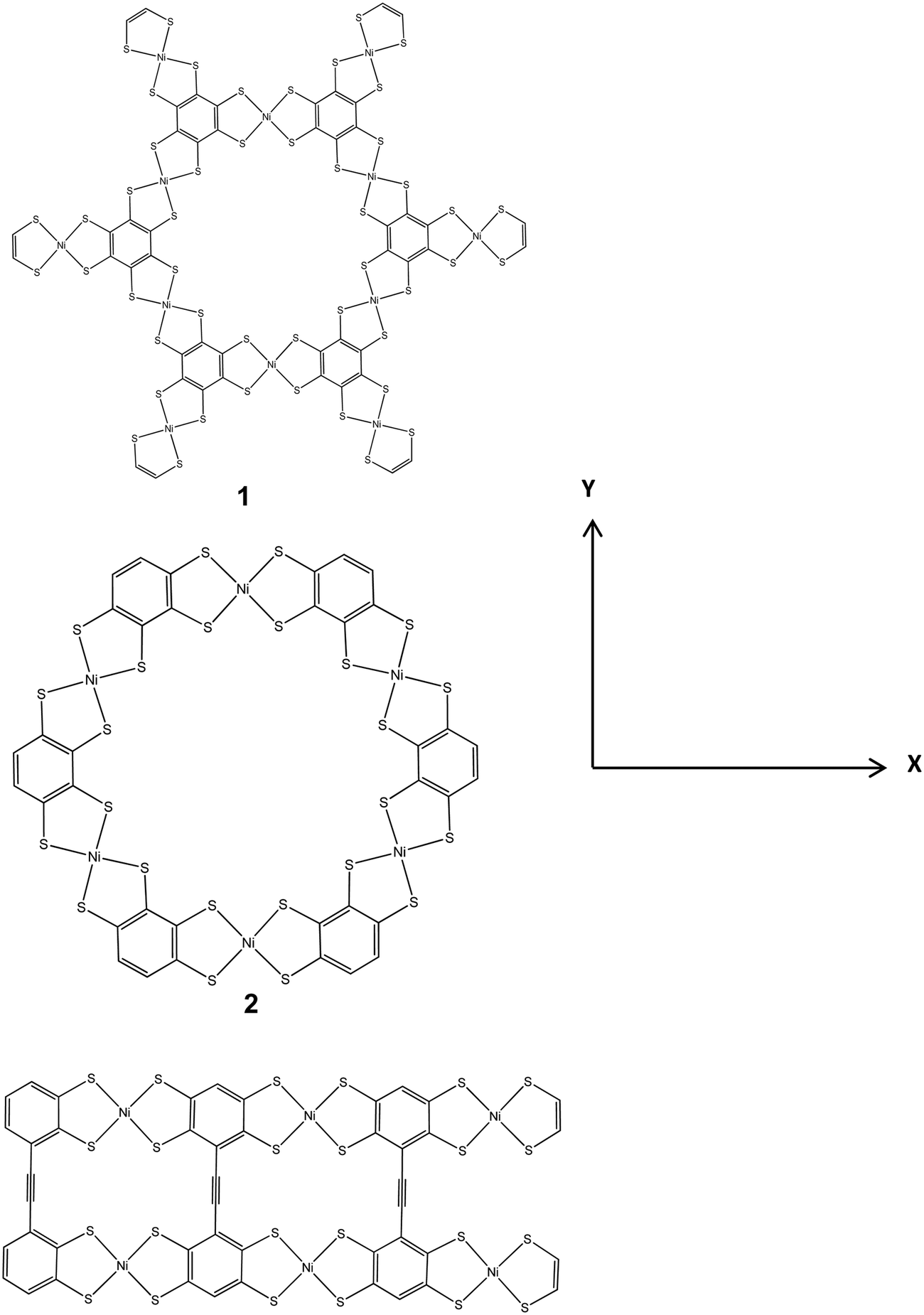 A computational study of photonic materials based on Ni bis(dithiolene ...