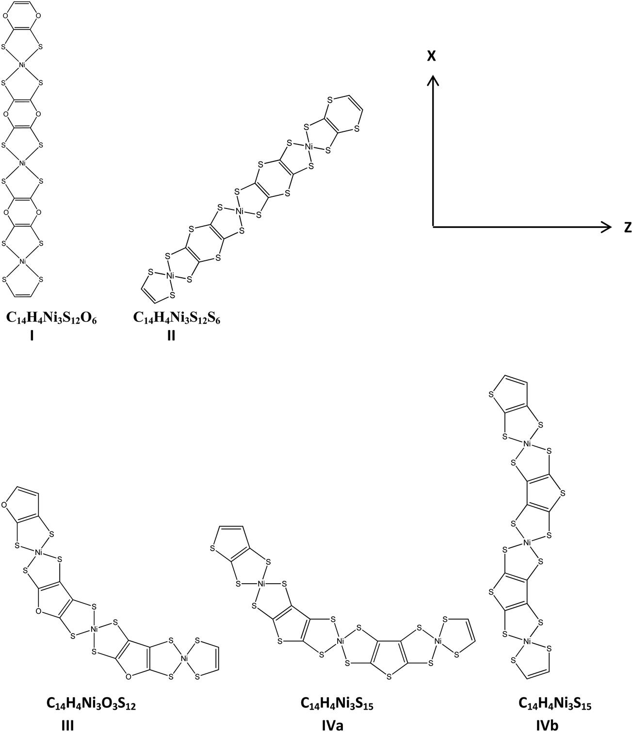 A computational study of photonic materials based on Ni bis(dithiolene ...