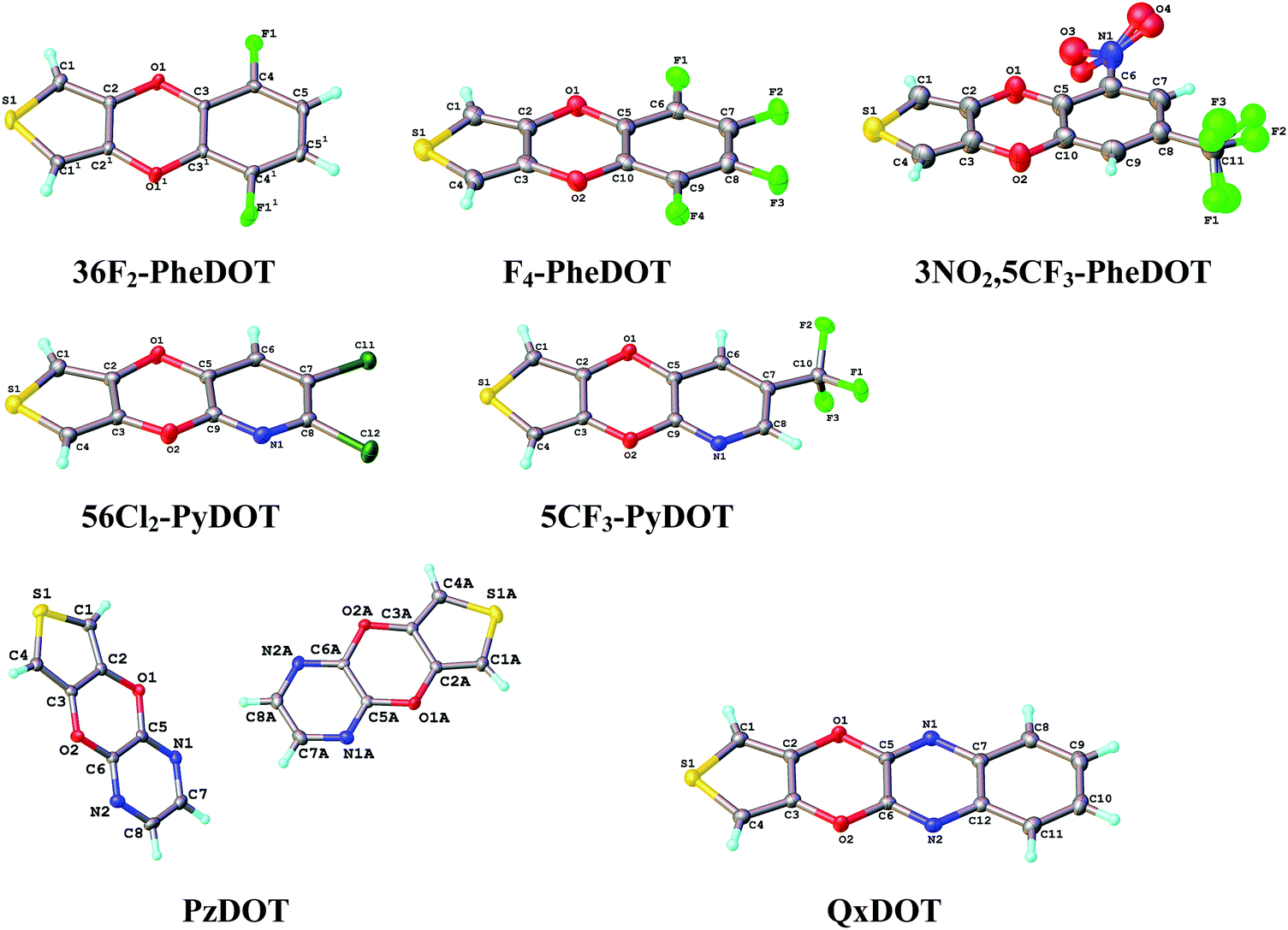 3 4 Phenylenedioxythiophenes Phedots Functionalized With Electron Withdrawing Groups And Their Analogs For Organic Electronics Journal Of Materials Chemistry C Rsc Publishing Doi 10 1039 C7tch