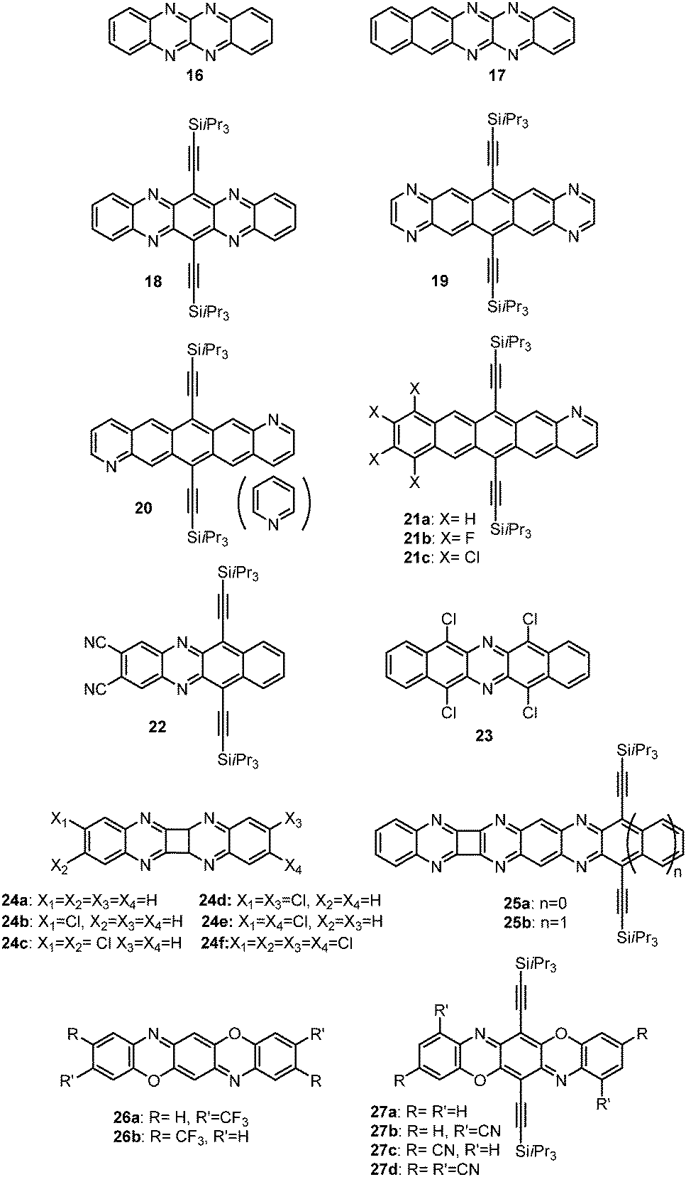 Modification Of Acenes For N Channel Ofet Materials Journal Of Materials Chemistry C Rsc Publishing Doi 10 1039 C8tcd