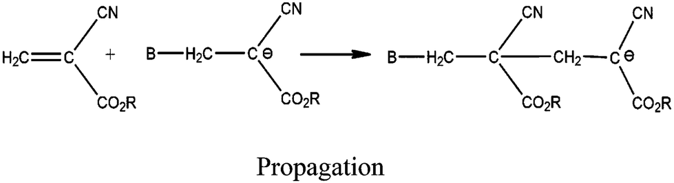 cyanoacrylate reaction