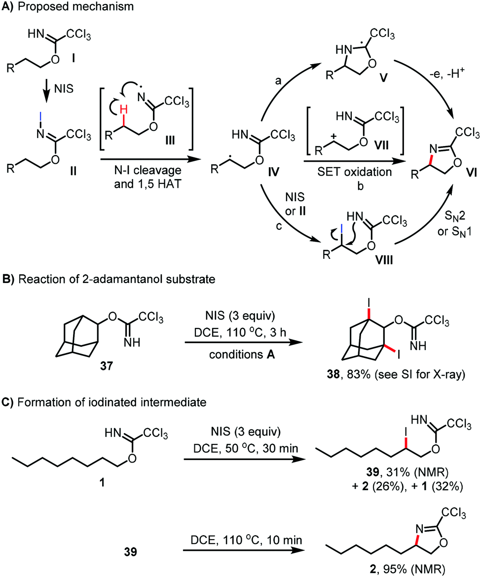Radical Mediated Intramolecular B C Sp3 H Amidation Of Alkylimidates Facile Synthesis Of 1 2 Amino Alcohols Chemical Communications Rsc Publishing