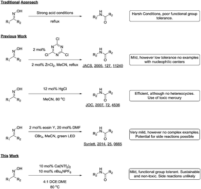 Mild, calcium catalysed Beckmann rearrangements - Chemical ...