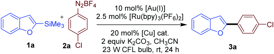 visible light mediated desilylative c sp2 c sp2 cross coupling reactions of arylsilanes with aryldiazonium salts under au i au iii catalysis chemical communications rsc publishing