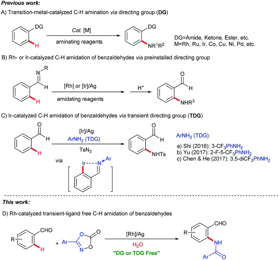 Experimental And Computational Studies On H2o Promoted Rh Catalyzed Transient Ligand Free Ortho C Sp2 H Amidation Of Benzaldehydes With Dioxazolones Chemical Communications Rsc Publishing