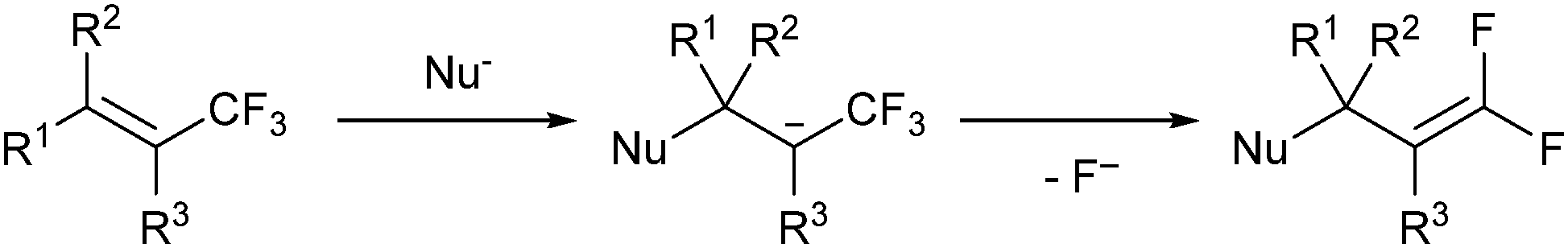 Activation Of C F Bonds A To C C Multiple Bonds Chemical