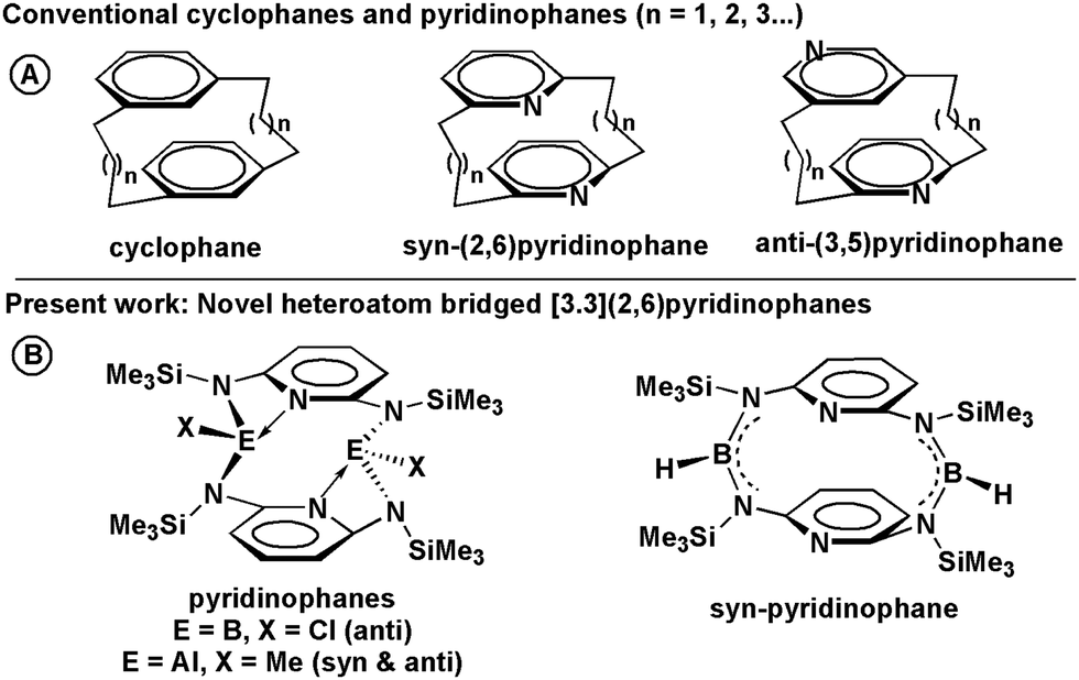 Group 13 Element Containing Conformationally Rigid N E N Heteroatomic Bridged 3 3 2 6 Pyridinophanes E B Al Chemical Communications Rsc Publishing