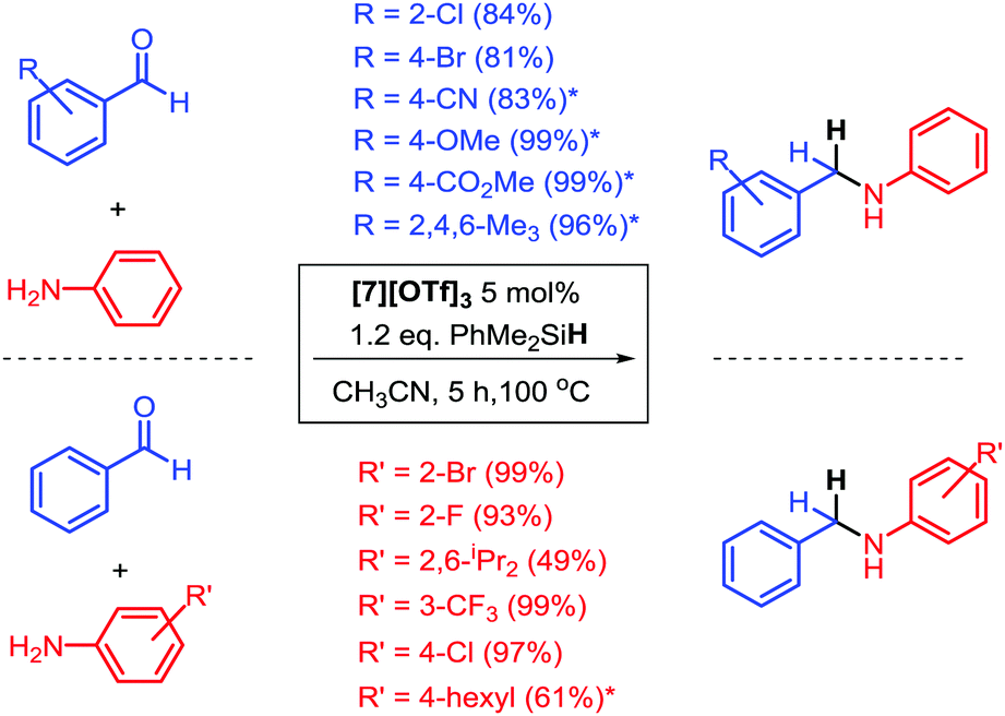 Phosphorous V Lewis Acids Water Base Tolerant P3 Trimethylated Trications Chemical Communications Rsc Publishing