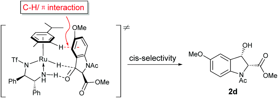 Stereogenic Cis 2 Substituted N Acetyl 3 Hydroxy Indolines Via Ruthenium Ii Catalyzed Dynamic Kinetic Resolution Asymmetric Transfer Hydrogenation Chemical Communications Rsc Publishing