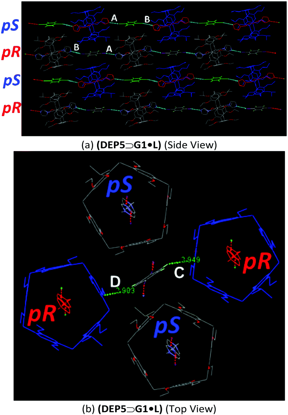 Three Dimensional Supramolecular Polymerization Based On Pillar N Arenes N 5 6 And Halogen Bonding Interactions Chemical Communications Rsc Publishing