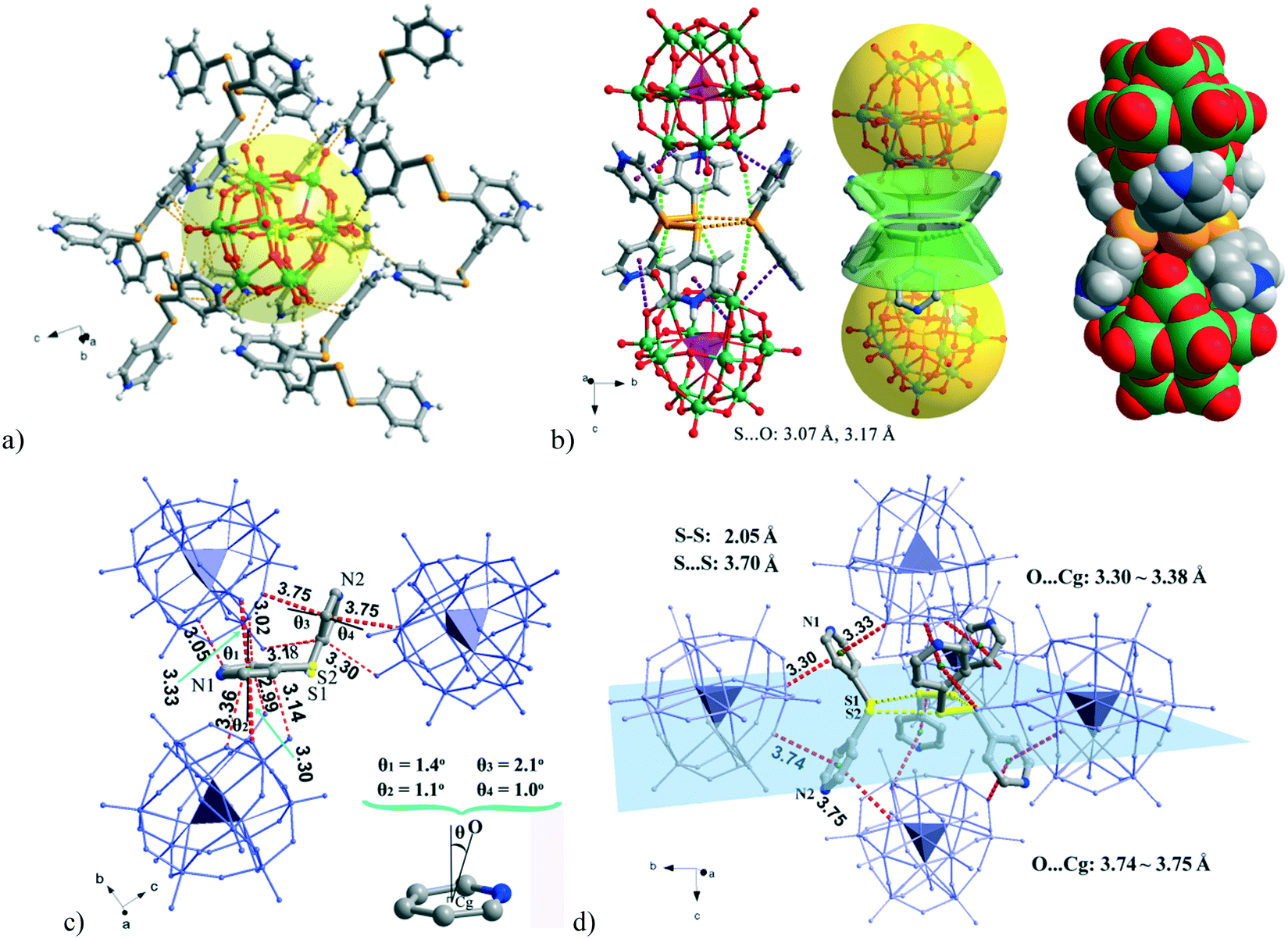 Supramolecular Cooperative Interaction Induced Assembly Of Phosphotungstate Polyanions And Sulfur Containing Pyridine Based Cations Crystengcomm Rsc Publishing