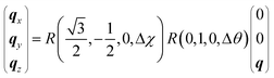 Characterization of a 4-inch GaN wafer by X-ray diffraction topography ...