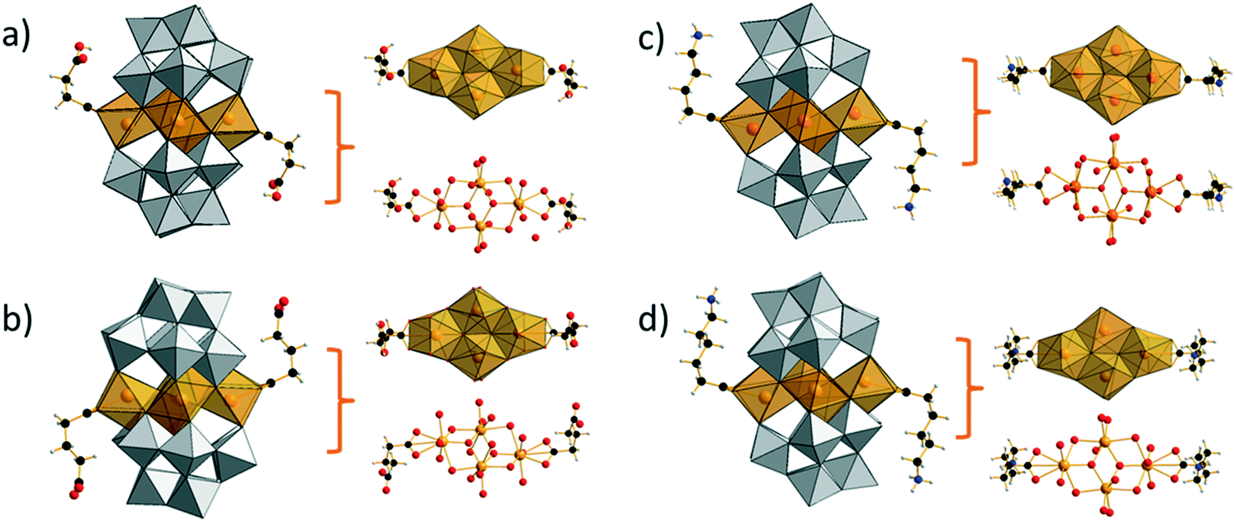 Bottom Up Synthesis Of Functionalized Ce4 Siw9o34 2 L 2 Polyoxometalates Crystengcomm Rsc Publishing
