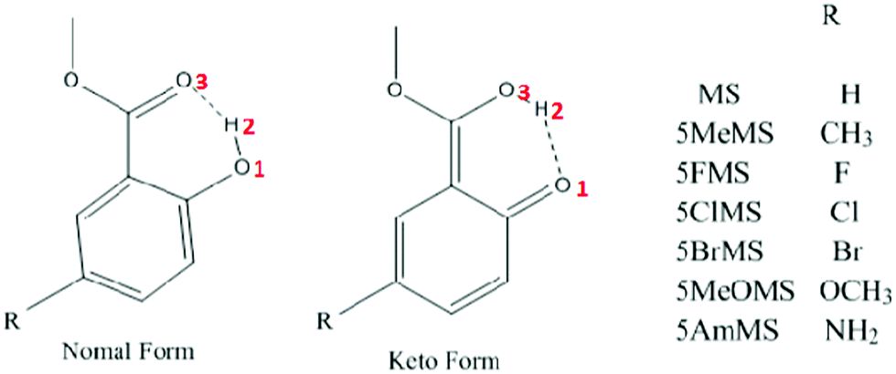 Effects Of Different Substituents Of Methyl 5 R Salicylates On The Excited State Intramolecular Proton Transfer Process Physical Chemistry Chemical Physics Rsc Publishing