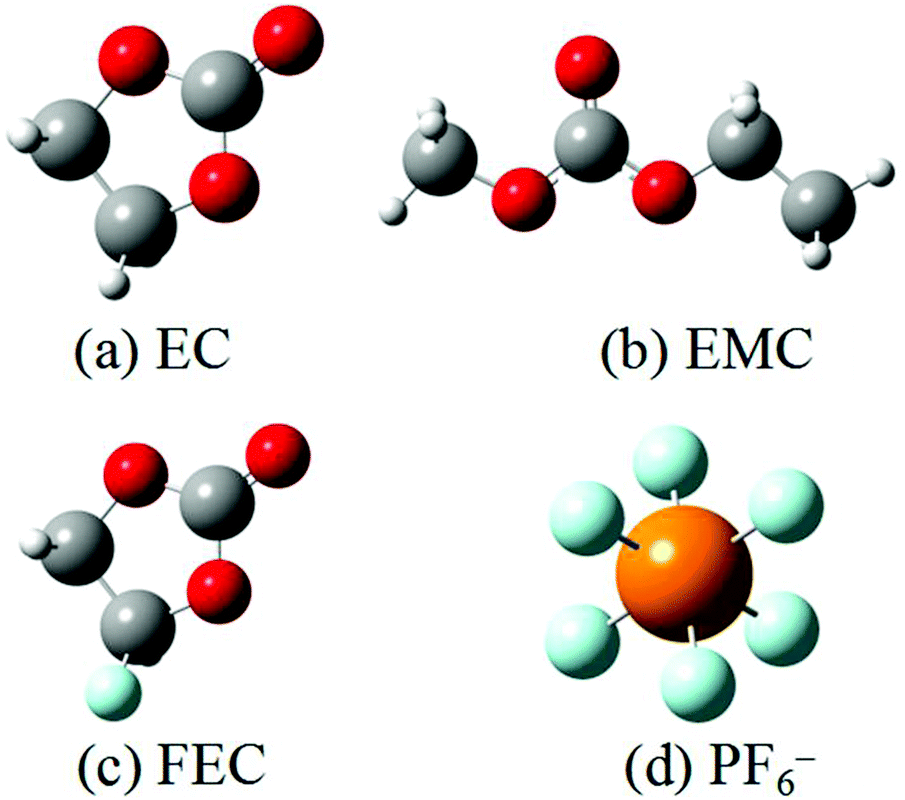 Structures Of Fec Containing Electrolytes And The Stabilization Mechanism At High Voltage And Elevated Temperature Physical Chemistry Chemical Physics Rsc Publishing