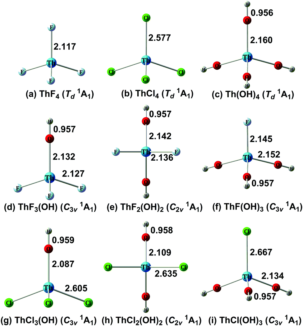 Mononuclear Thorium Halide Clusters Thx4 X F Cl Gas Phase Hydrolysis Reactions Physical Chemistry Chemical Physics Rsc Publishing