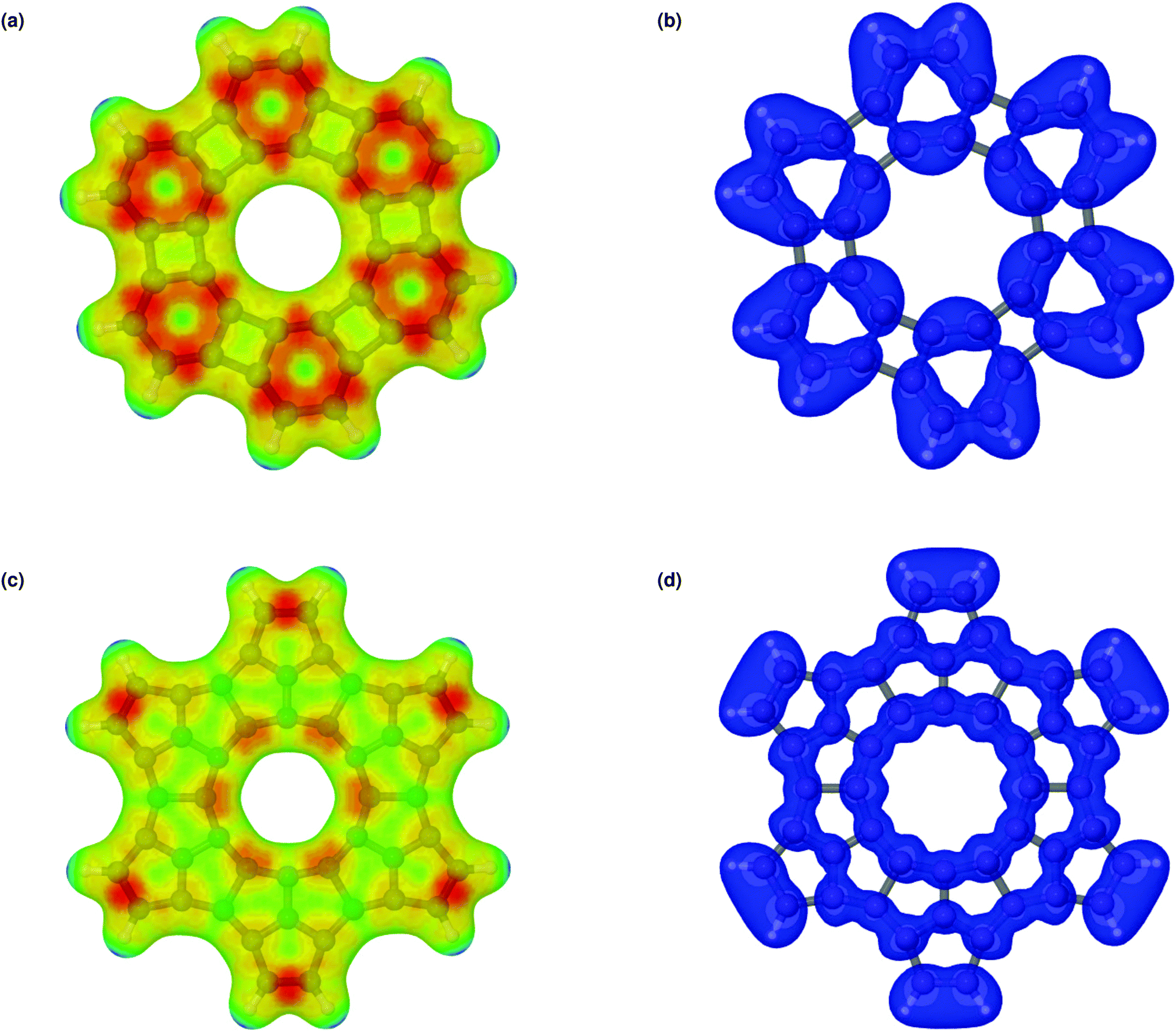 On The Importance Of Non Covalent Interactions For Porous Membranes Unraveling The Role Of Pore Size Physical Chemistry Chemical Physics Rsc Publishing