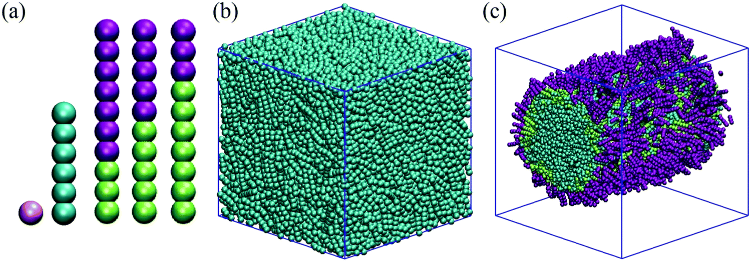 Manipulating molecular order in nematic liquid crystal capillary ...