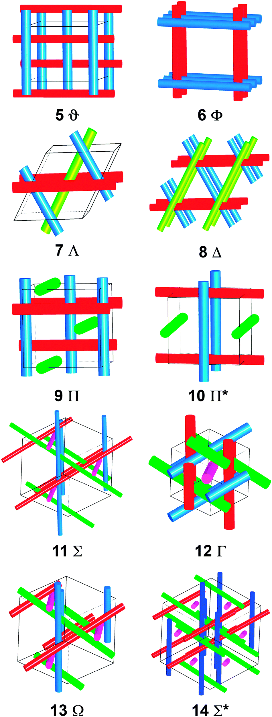 The Geometry Of Periodic Knots Polycatenanes And Weaving