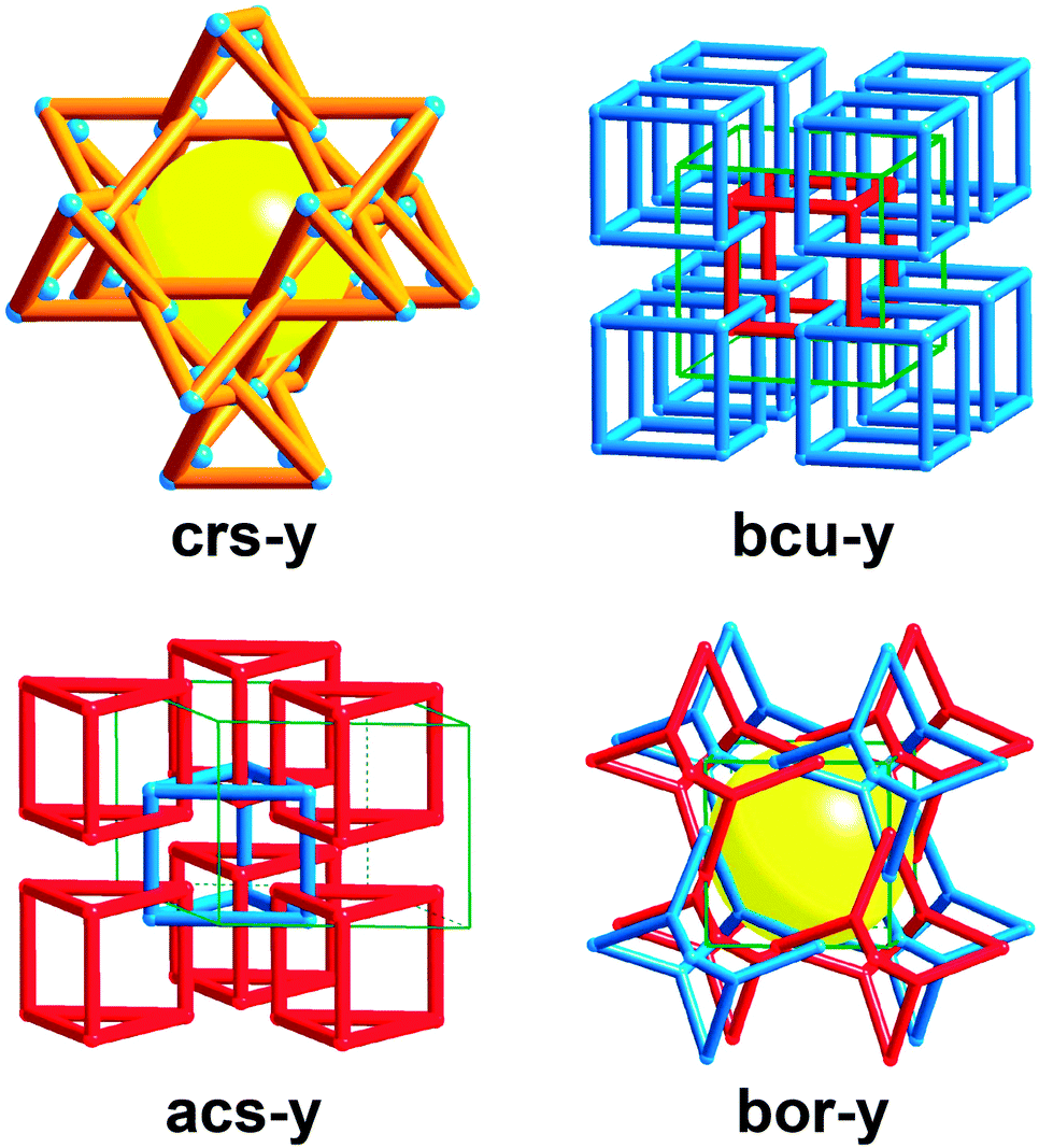 The Geometry Of Periodic Knots Polycatenanes And Weaving