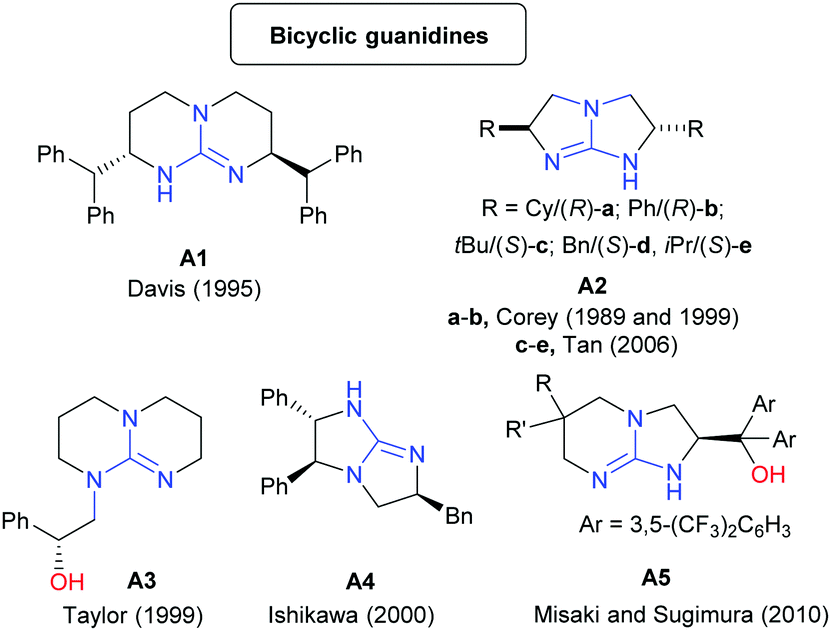 Chiral Guanidines And Their Derivatives In Asymmetric Synthesis Chemical Society Reviews Rsc Publishing