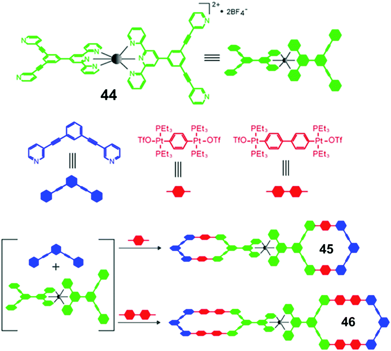 Terpyridine Based Metallosupramolecular Constructs Tailored Monomers To Precise 2d Motifs And 3d Metallocages Chemical Society Reviews Rsc Publishing