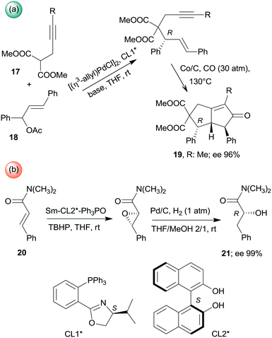 Asymmetric one-pot reactions using heterogeneous chemical catalysis ...