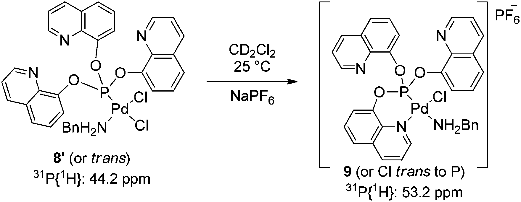 Synthesis Characterization And Pd Ii Coordination Chemistry Of The Ligand Tris Quinolin 8 Yl Phosphite Application In The Catalytic Aerobic Oxidation Of Amines Dalton Transactions Rsc Publishing