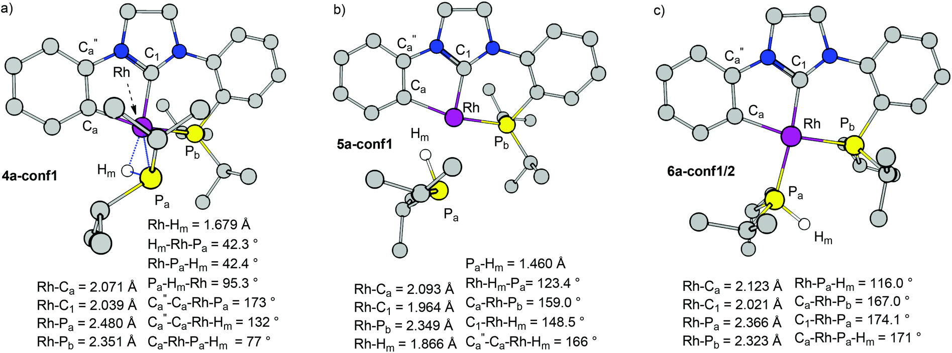 Dft Modelling Of A Diphosphane N Heterocyclic Carbene Rh I Pincer Complex Rearrangement A Computational Evaluation Of The Electronic Effects In C P Bond Activation Dalton Transactions Rsc Publishing