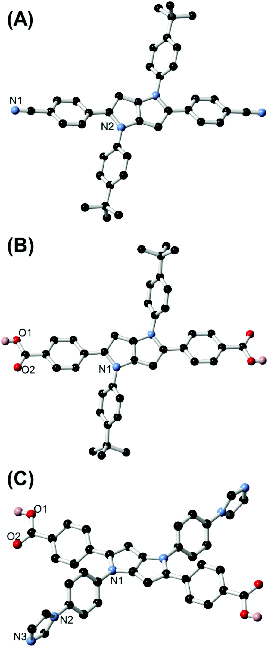 Tetraarylpyrrolo 3 2 B Pyrroles As Versatile And Responsive Fluorescent Linkers In Metal Organic Frameworks Dalton Transactions Rsc Publishing